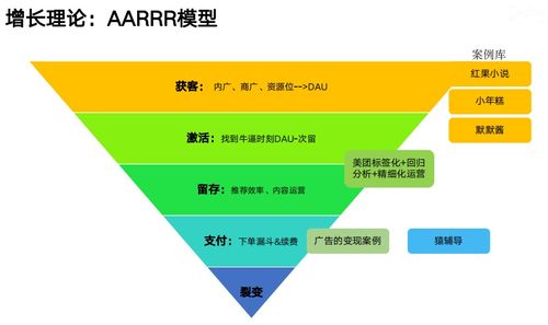 以電子商務(wù)師證書(shū)為例,探究職業(yè)教育類培訓(xùn)機(jī)構(gòu)如何做私域運(yùn)營(yíng)